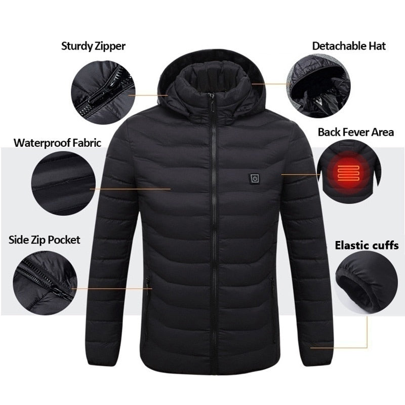 2-11 Electric Heated Areas Jackets