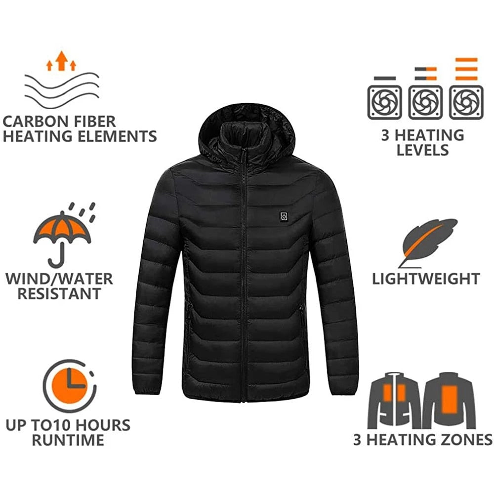 2-11 Electric Heated Areas Jackets