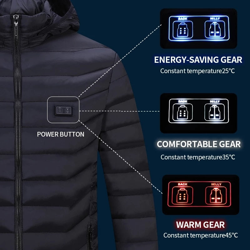 2-11 Electric Heated Areas Jackets