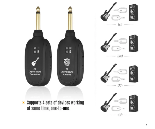 TransmitterX Wireless Audio Transmission Set with Receiver Transmitter For Electric Guitar Bass Violin