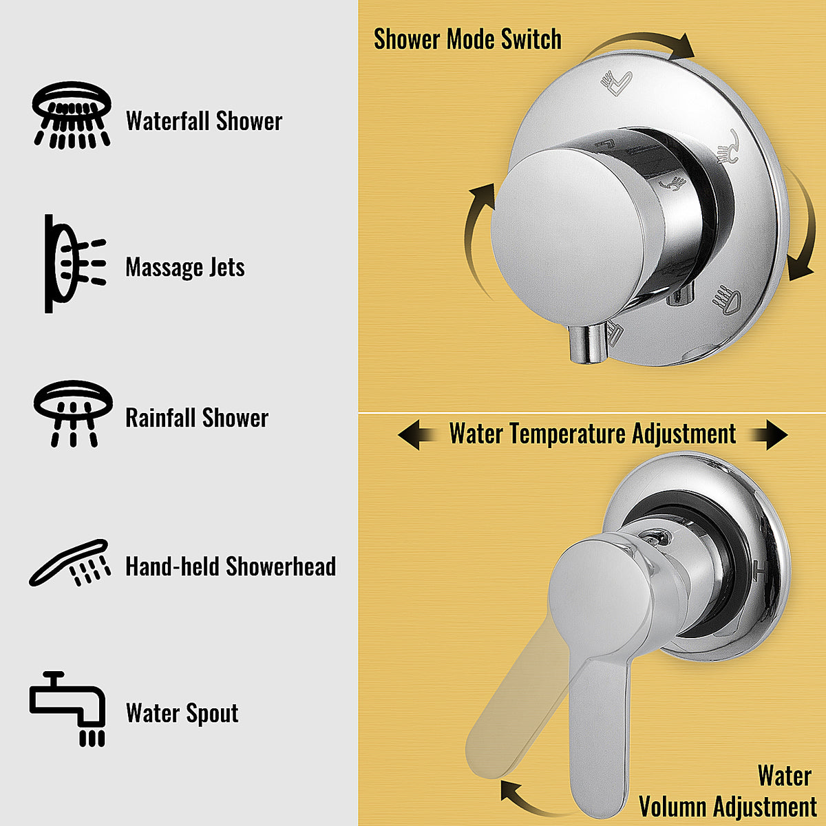 Shower Panel System Rain Waterfall 5 and 1 body system multi jet system